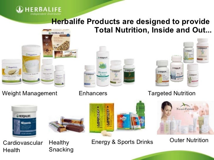 herbalife product brochure